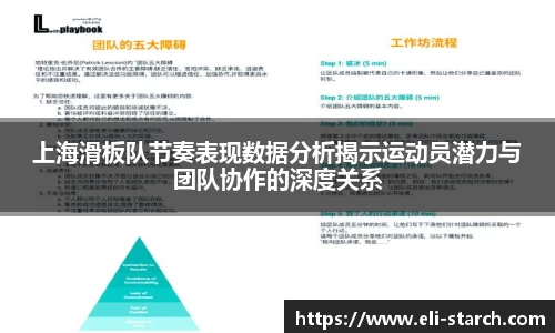上海滑板队节奏表现数据分析揭示运动员潜力与团队协作的深度关系