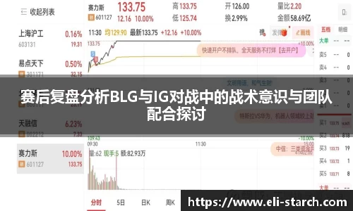 赛后复盘分析BLG与IG对战中的战术意识与团队配合探讨