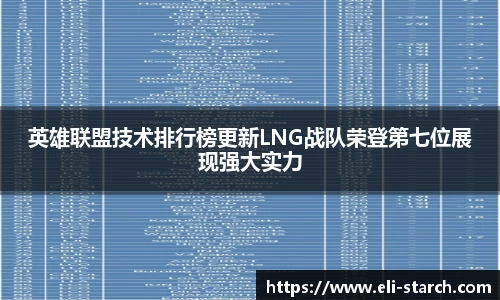 英雄联盟技术排行榜更新LNG战队荣登第七位展现强大实力