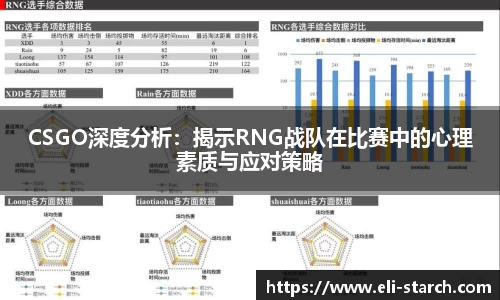 CSGO深度分析：揭示RNG战队在比赛中的心理素质与应对策略